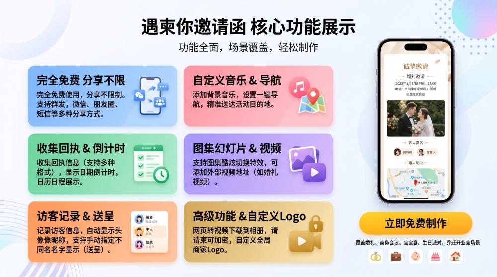 告别廉价请柬！出阁宴电子请帖制作全攻略，小白也能零成本拿捏高级感✨